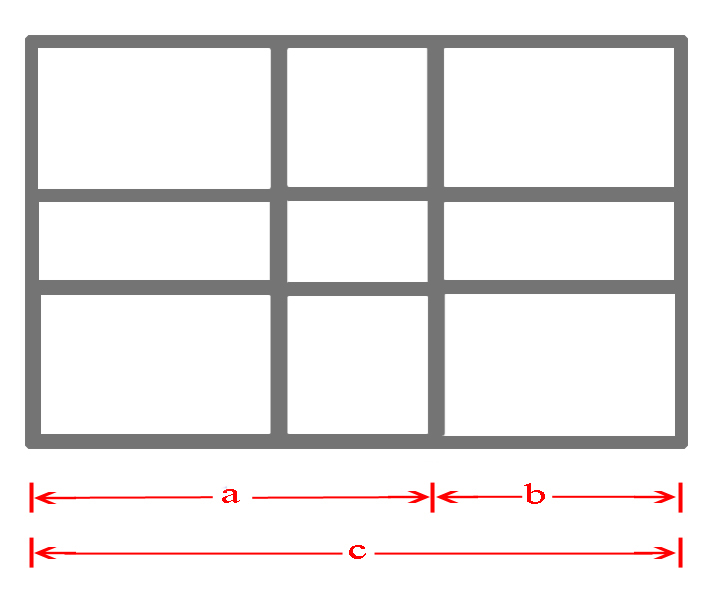 composizione fotografica